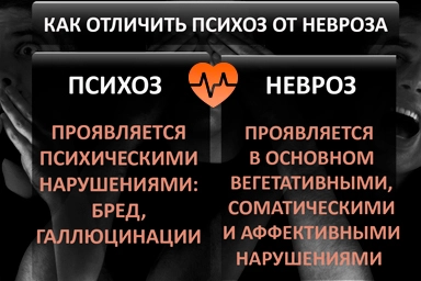 Лечение психоза в Ессентукской